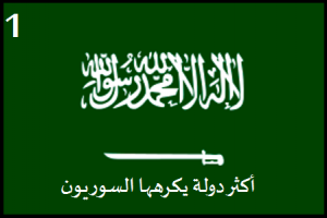 280px-flag_of_saudi_arabia-svg